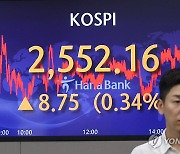 코스피, 이틀 연속 강보합…2,550대서 장 종료