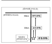 중부내륙고속도로 양평방향 문경주유소 20일간 운영 중단