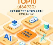 'TIGER 글로벌혁신블루칩TOP10 ETF', 상장 첫 날부터 관심 폭증