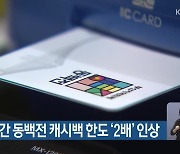 9월 한 달간 동백전 캐시백 한도 ‘2배’ 인상