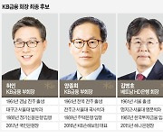 KB금융 회장 후보에 허인·양종희·김병호