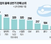 멈췄던 도요타 공장, 30일부터 다시 가동