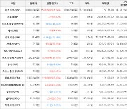 가상화폐 비트코인 37,894,000원(+7.24%) 거래중