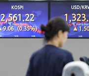 Kospi extends winning streak to third day on rate policy hopes