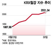 중국이 발목 잡던 철강 업황 바닥 다졌다…철강주 다시 달궈질까?