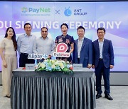 Alipay+ Partners With PayNet to Promote Seamless Payment for Inbound and Outbound Malaysian Travellers