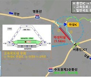 영동고속도로 마성터널, 9월 5일 일시적 통행제한