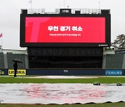 원망스런 빗줄기…프로야구 4경기 우천으로 취소