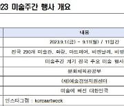 ‘2023 미술주간’ 1~11일…전국 290여곳 전시·구매 기회