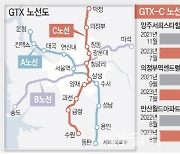 GTX-C 착공 소식에도…수원·덕정 '시큰둥'