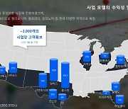 ‘쓰레기수거 우버' 발판된 네트워크 사업…K-City 저력은 해외서 빛났다