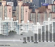 서울 아파트 거래량 9개월 만에 꺾였다…기로에 선 집값