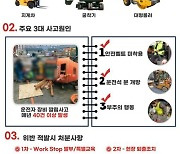 DL건설, 전국 현장 대상 '안전 관리' 강화