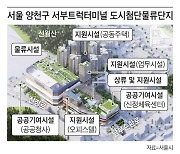 양천 서부트럭터미널에 ‘물류·상업·주거’ 복합단지 개발...2028년 준공 목표