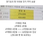 아파트 주차요금 '5만→27만' '8만→62만' 인상했는데..호평 나온 이유는