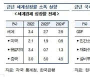 "내년 경제성장률 2.2%" 한은이 성장률 전망 낮춰잡은 이유는