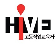 ‘HiVE사업’, 대학ㆍ지자체ㆍ기업 상생 생태계 조성