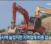 울산 건설공사액 늘었지만 지역업체 비중 감소