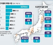 도요타 '저스트 인 타임' 결점 반복…높은 中의존도 발목