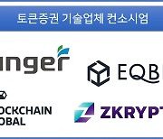 핑거, 토큰증권 기술업체 컨소시엄 발족