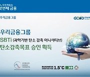 Woori carbon reduction goals earn scientific imprimatur