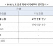 페퍼 등 시중은행 '지역재투자평가' 절반 이상 미흡… 대책 시급