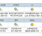 엔비디아 바닥 다졌나 … 지루한 조정장도 막바지로 [MBN GOLD 증시기상도]