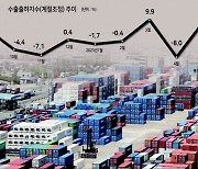 中침체에 제조업 위기...수출 출하 36년만 최대폭 감소 [제동 걸린 경기회복]