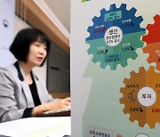 통계청, 지난달 생산·소비·투자 '트리플 감소'