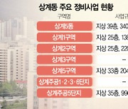 재건축·재개발 속도···상계동 '환골탈태' [집슐랭]