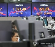 코스피, 장 초반 0.1%대 강보합…"MSCI 재조정 수급 급변 대비"(종합)