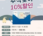 목포시, 목포사랑상품권 추석 맞이 특별할인 10％ 시행