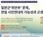 이화여대 한국여성연구원, 일본군 ‘위안부’ 문제, 한일 활동가 워크숍 성료