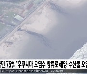 국민 75% "후쿠시마 오염수 방류로 해양·수산물 오염 걱정"