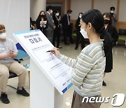 경기도 예산의 43.1%가 ‘사회복지’…“유사사업 줄여야”