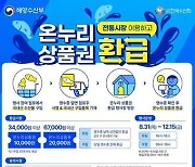 부산시, 국내산 수산물 구매금액 30% 온누리상품권 환급