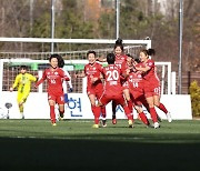 인천 현대제철, 2023 AFC 여자 축구 클럽 챔피언십 포트2에 배정