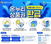 전통시장서 수산물 사면 최대 2만원 온누리상품권 환급