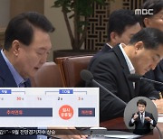 10월 2일 임시공휴일‥'황금연휴'로 내수 진작