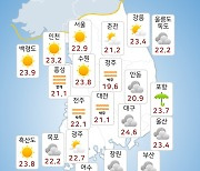 [날씨] 부울경 천둥·번개 동반 비