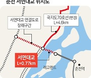 춘천 서면대교 내년 국비 20억원 확보…2028년 준공 전망