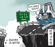 [서상균 그림창] 미래 가는 길