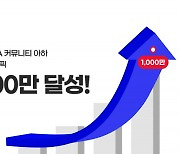 아하 커뮤니티, 월 평균 트래픽 1000만 돌파