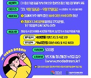 경남 모다드림 청년통장 모집…중소기업 청년 근로자 500명