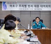 CCTV 202대 추가 설치… 범죄예방 눈 부릅뜬 마포