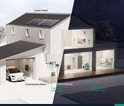 [PRNewswire] Zendure Unveils Smart Clean Energy Management Innovations at IFA