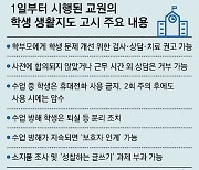 교권보호 고시 첫날, 교사들 “학생 ‘몰폰’ 못 본척하는게 나아”