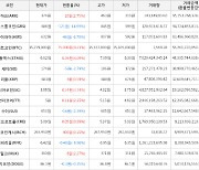 가상화폐 비트코인 35,279,000원(+0.21%) 거래중