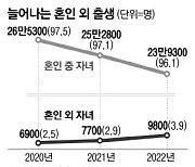 애낳고 미혼 택한 무늬만 한부모들