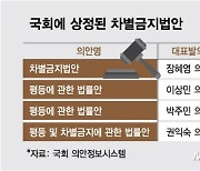 "옆집에 외국인? 싫어요"…인종차별 심하다는 한국